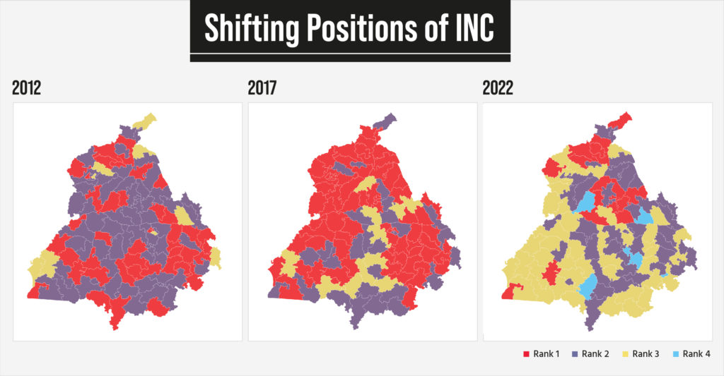 Shifting Position of INC 