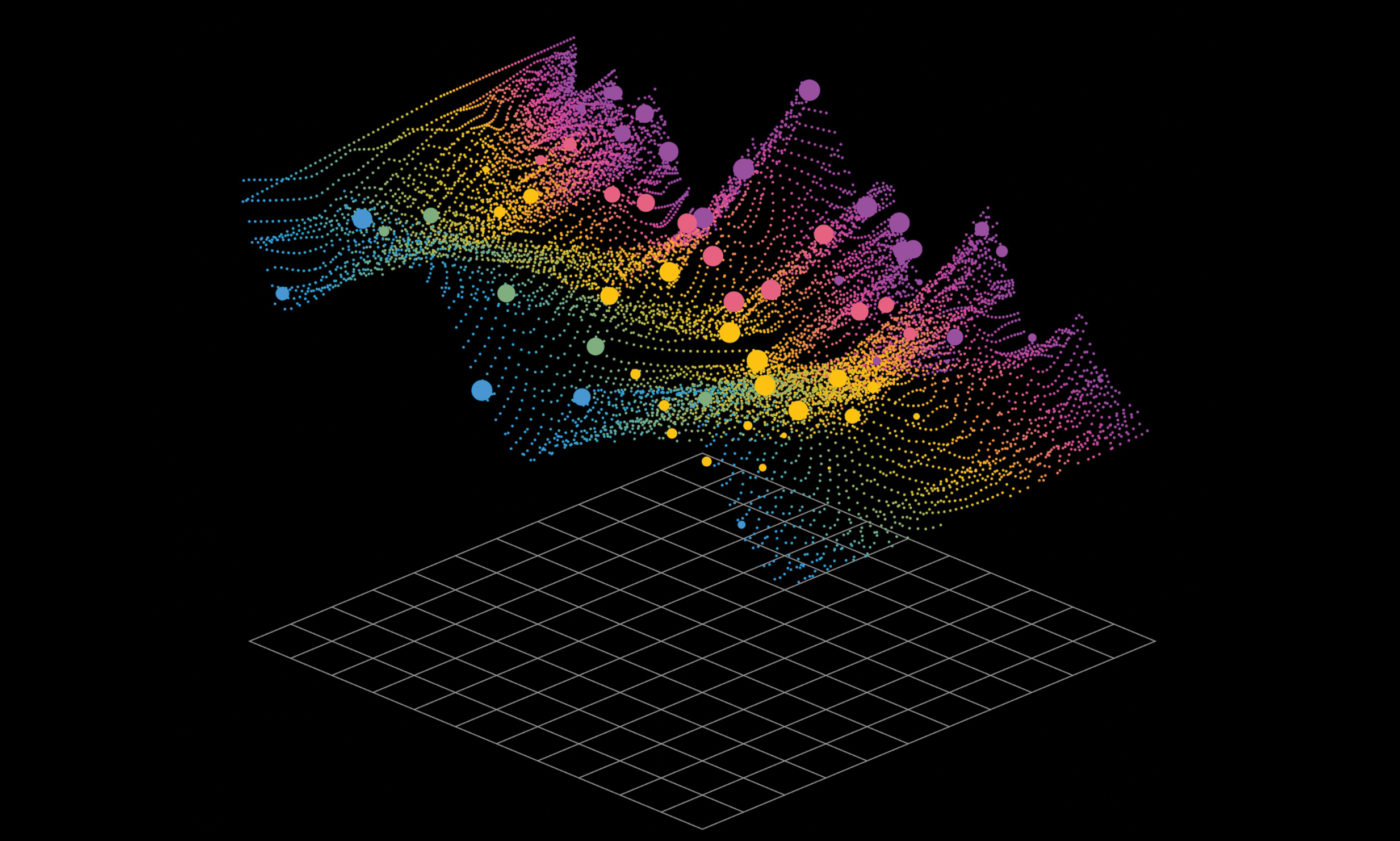 6 Ways to Build Fourth Industrial Age Newsrooms