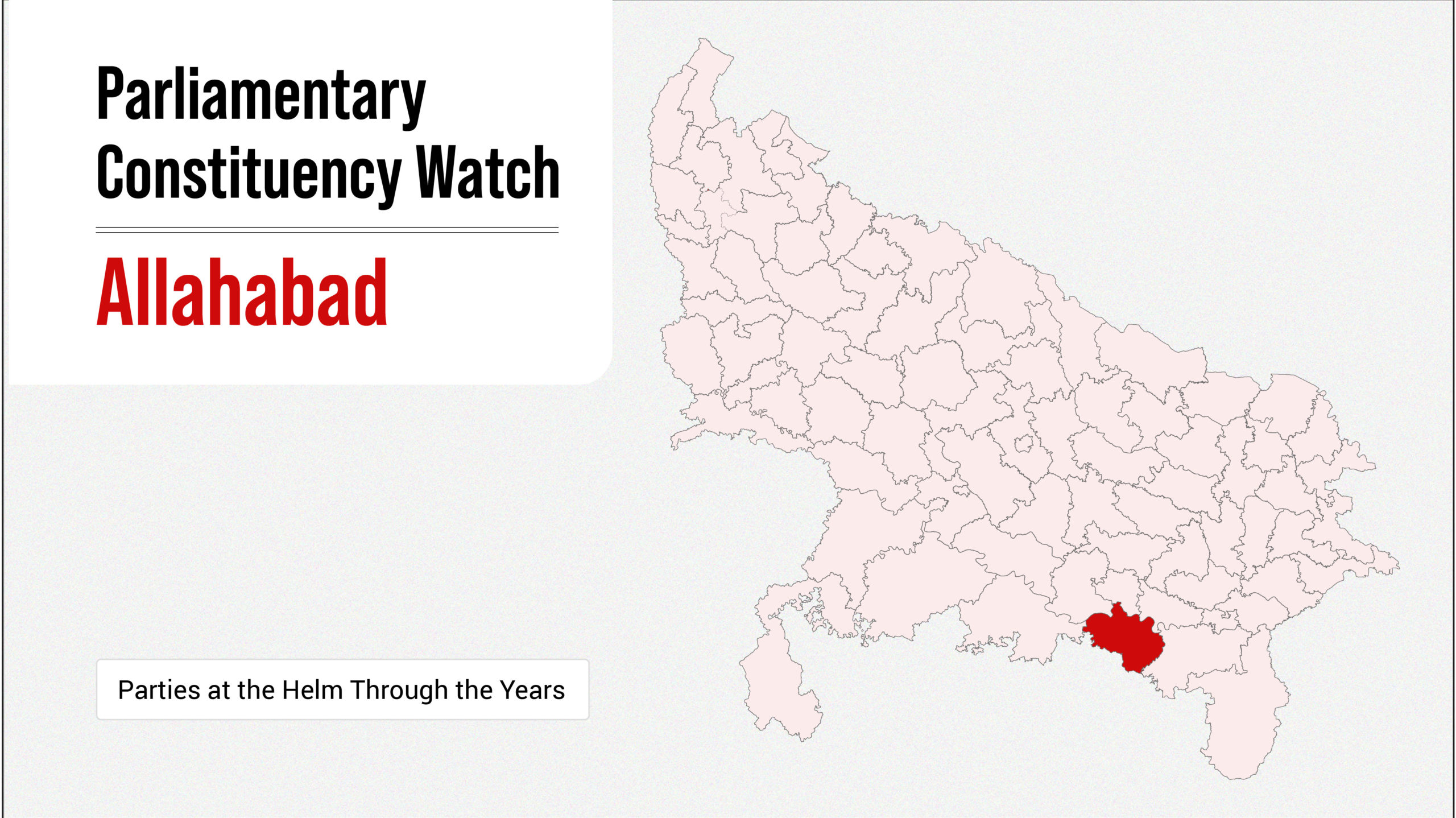 Parliamentary Constituency Watch: Allahabad