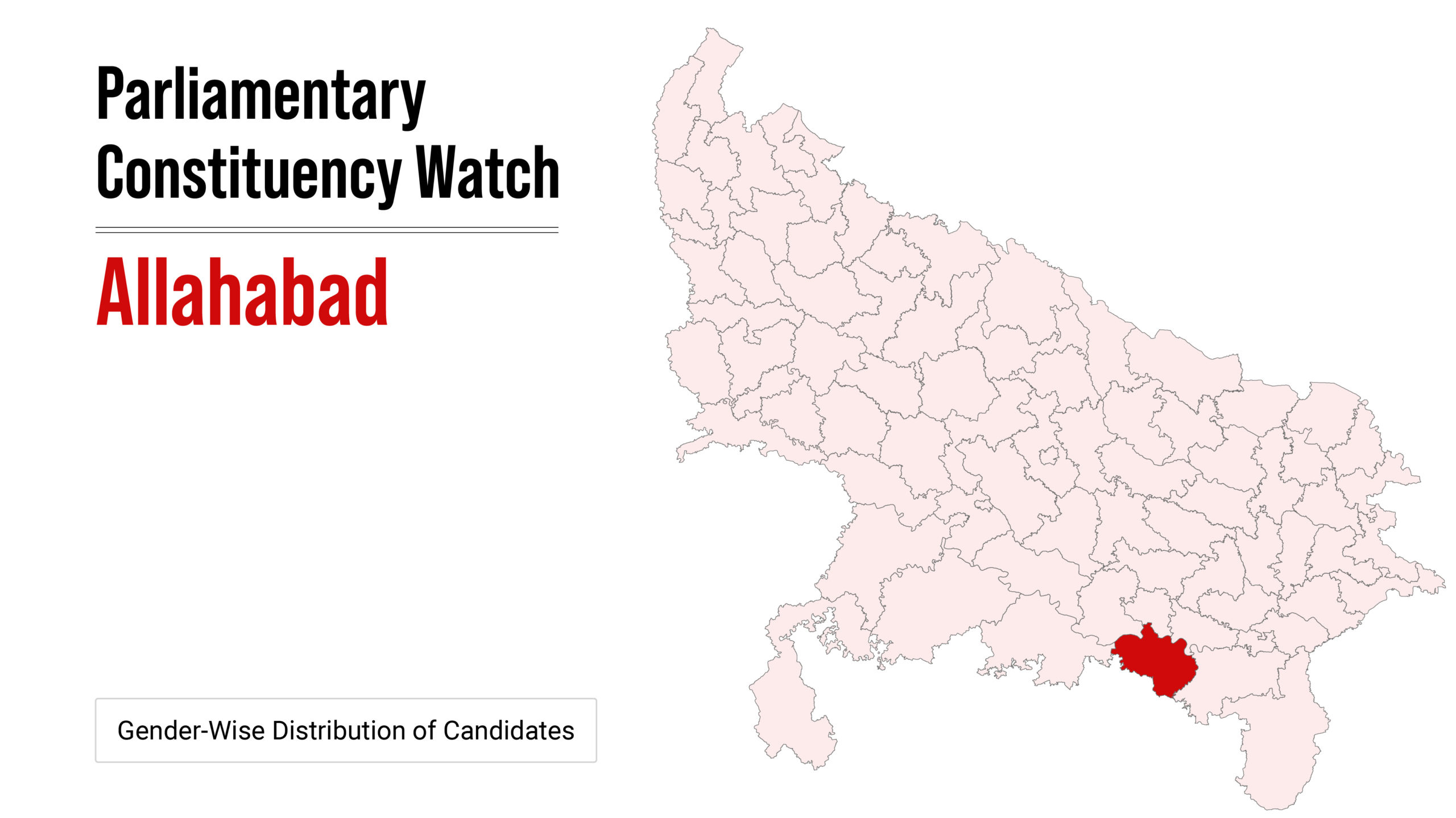 Parliamentary Constituency Watch: Allahabad