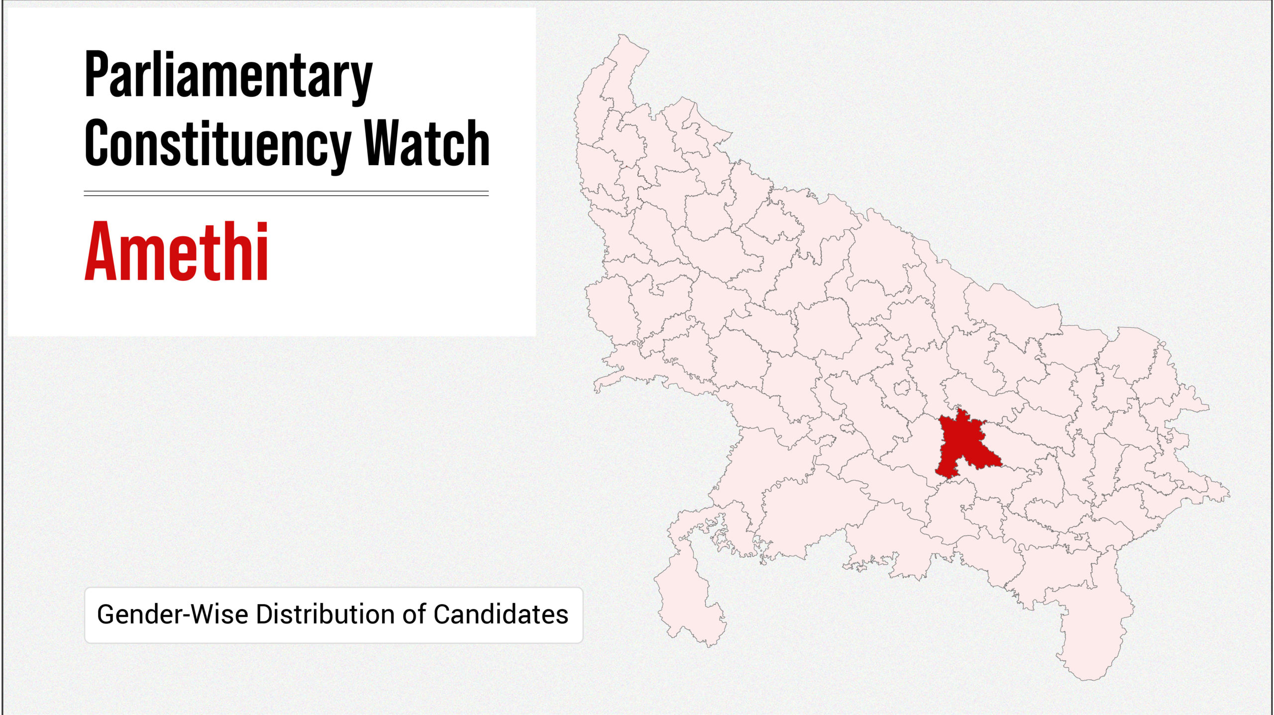 Parliamentary Constituency Watch – Amethi