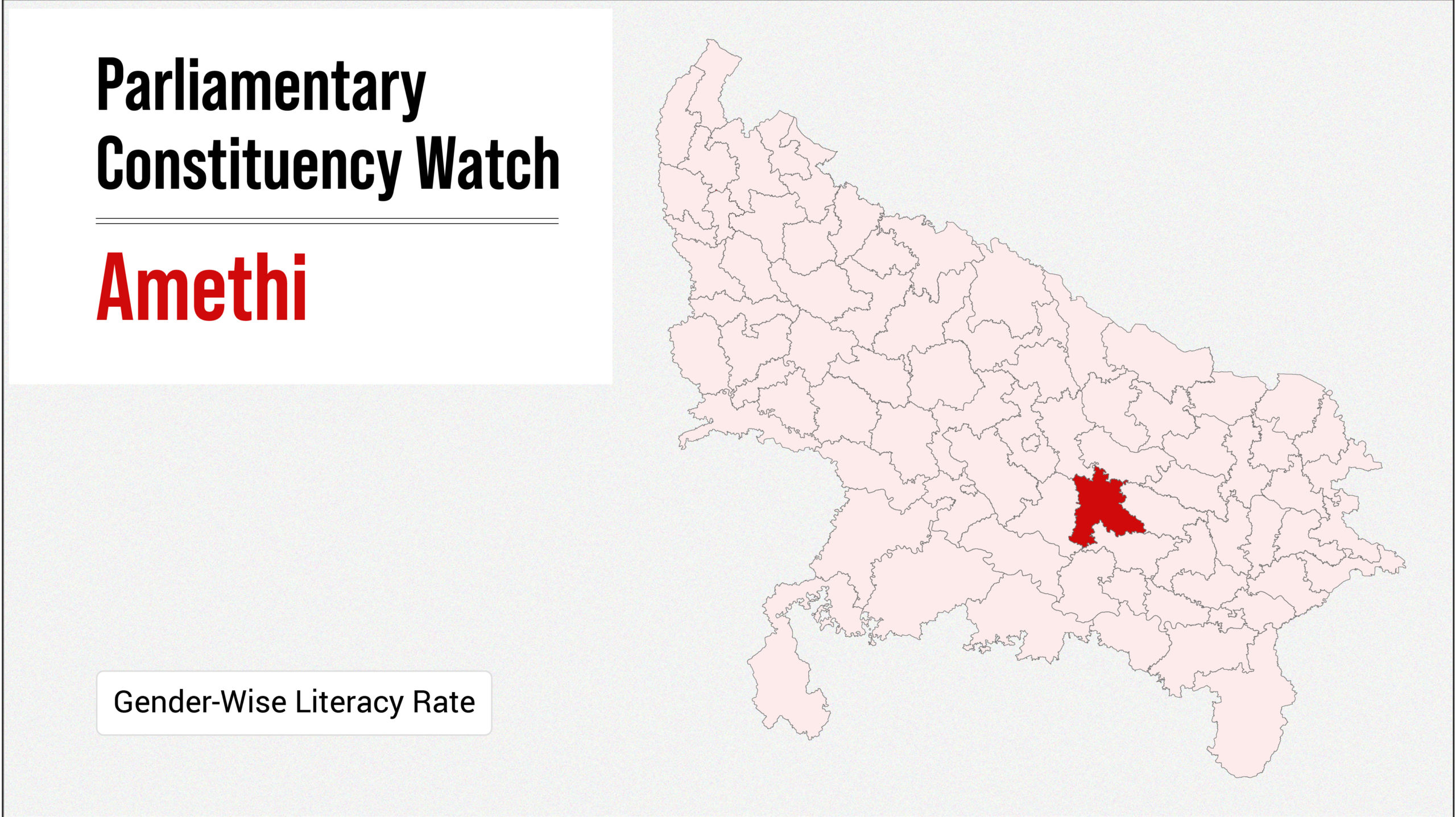 Parliamentary Constituency Watch – Amethi