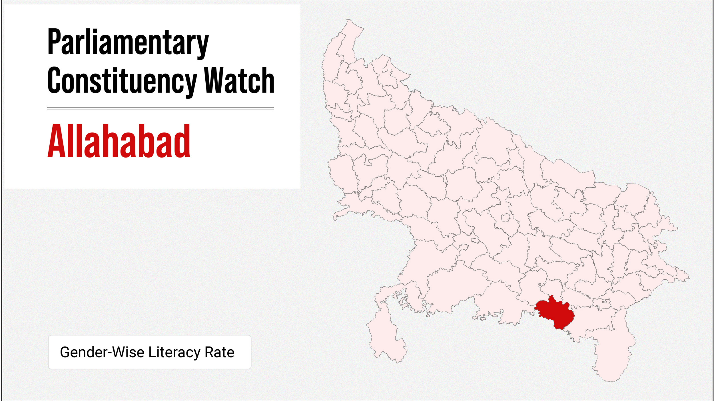 Parliamentary Constituency Watch – Allahabad