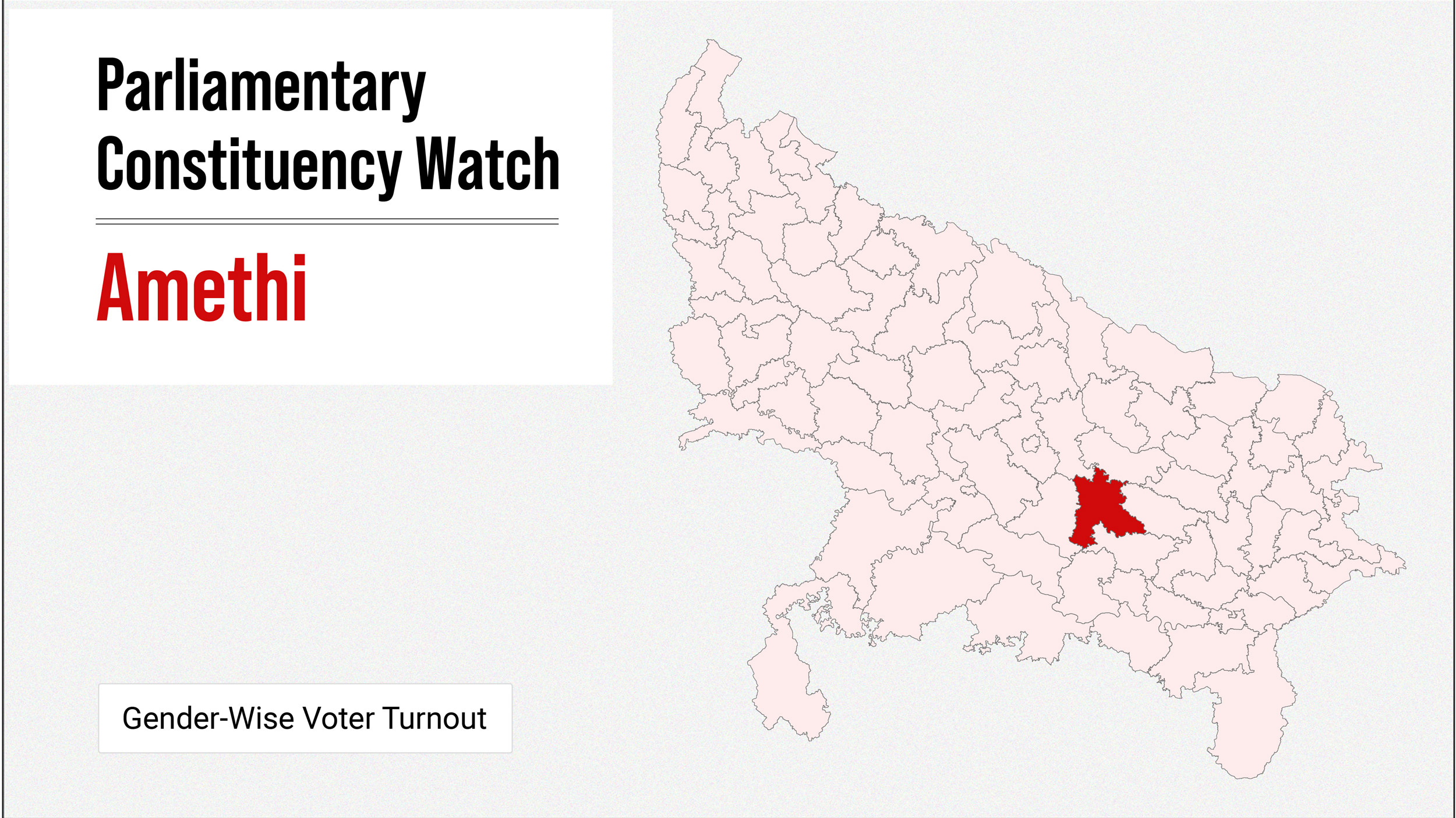 Parliamentary Constituency Watch – Amethi
