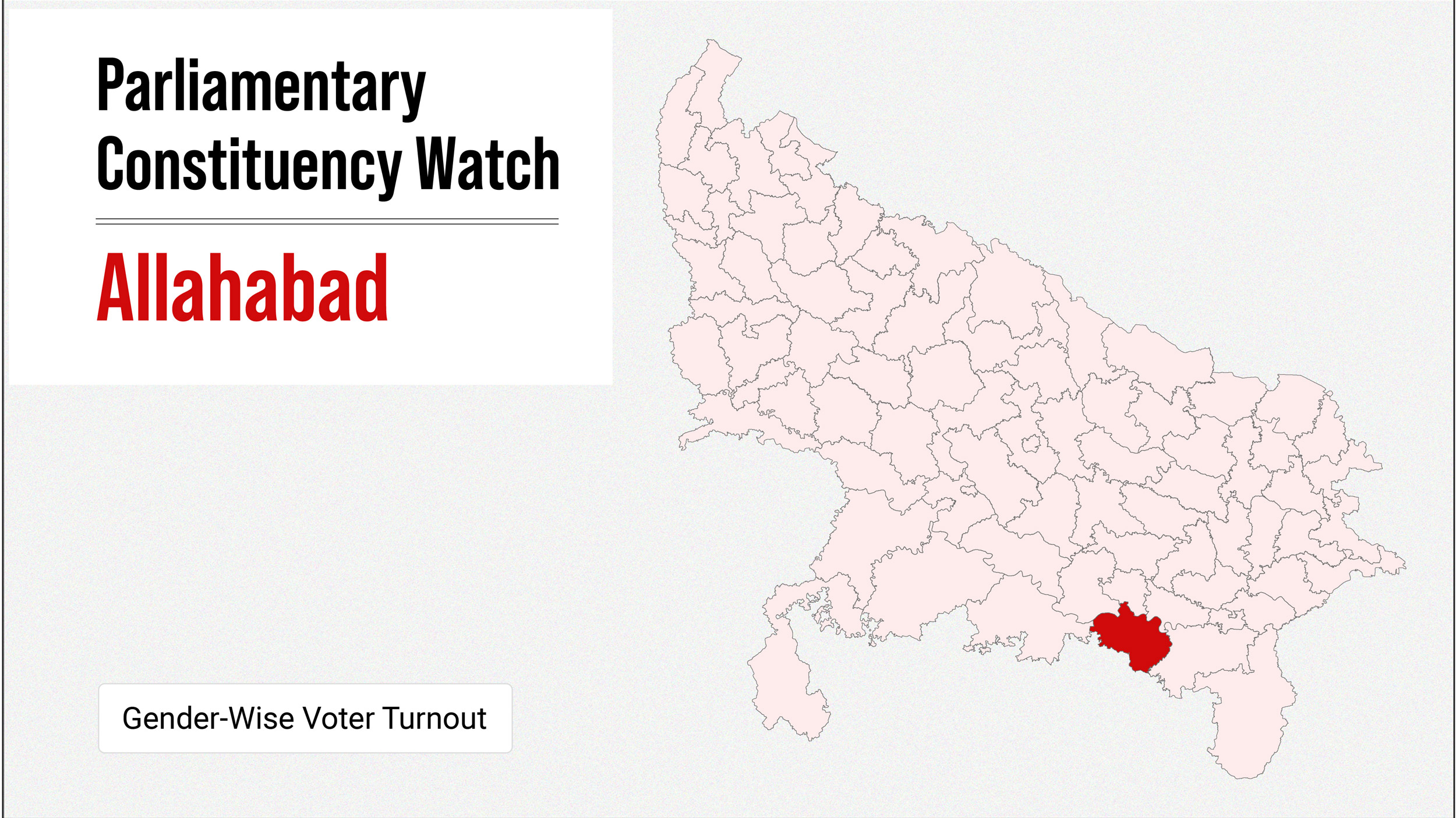 Parliamentary Constituency Watch: Allahabad