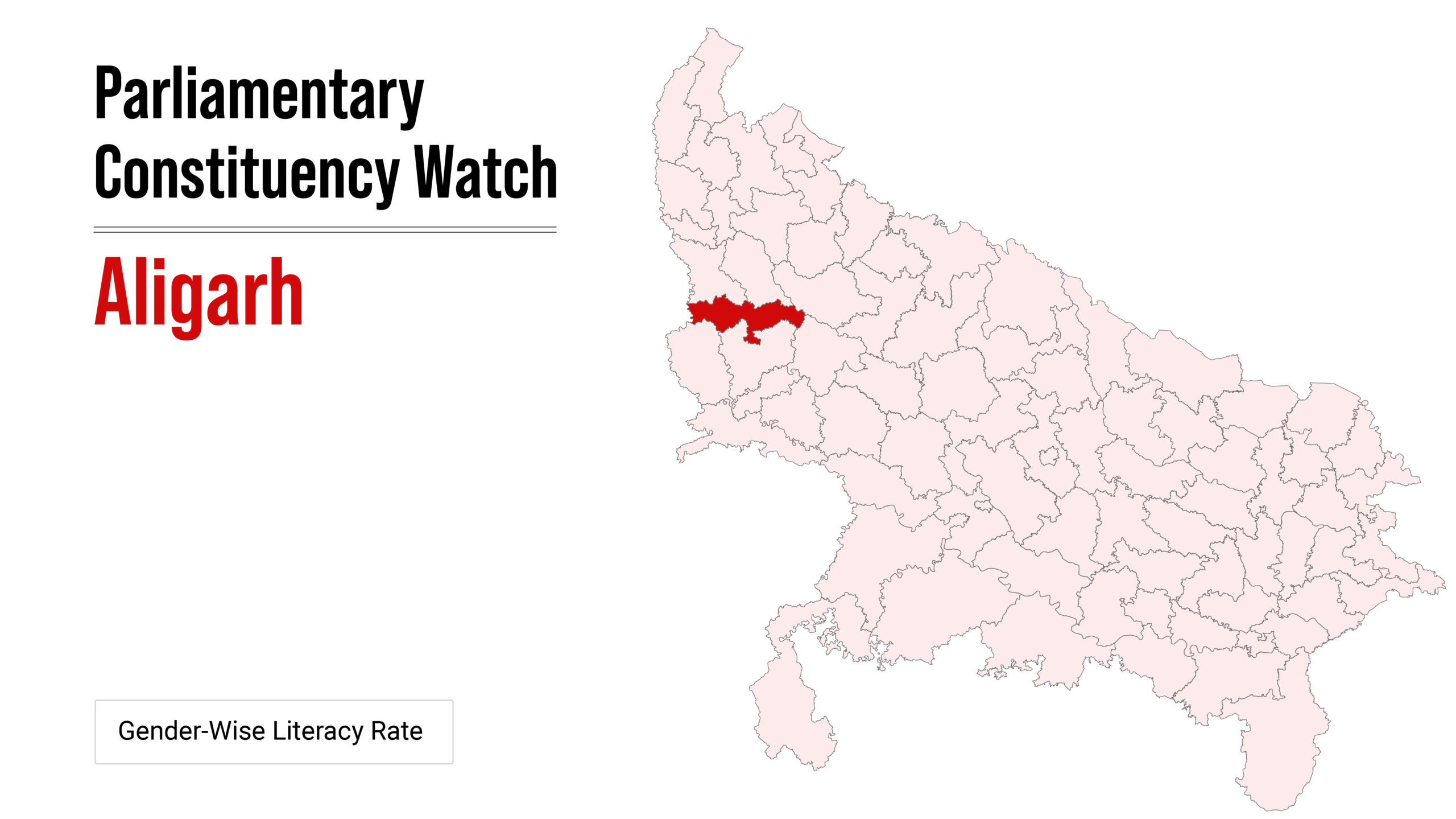 Parliamentary Constituency Watch: Aligarh