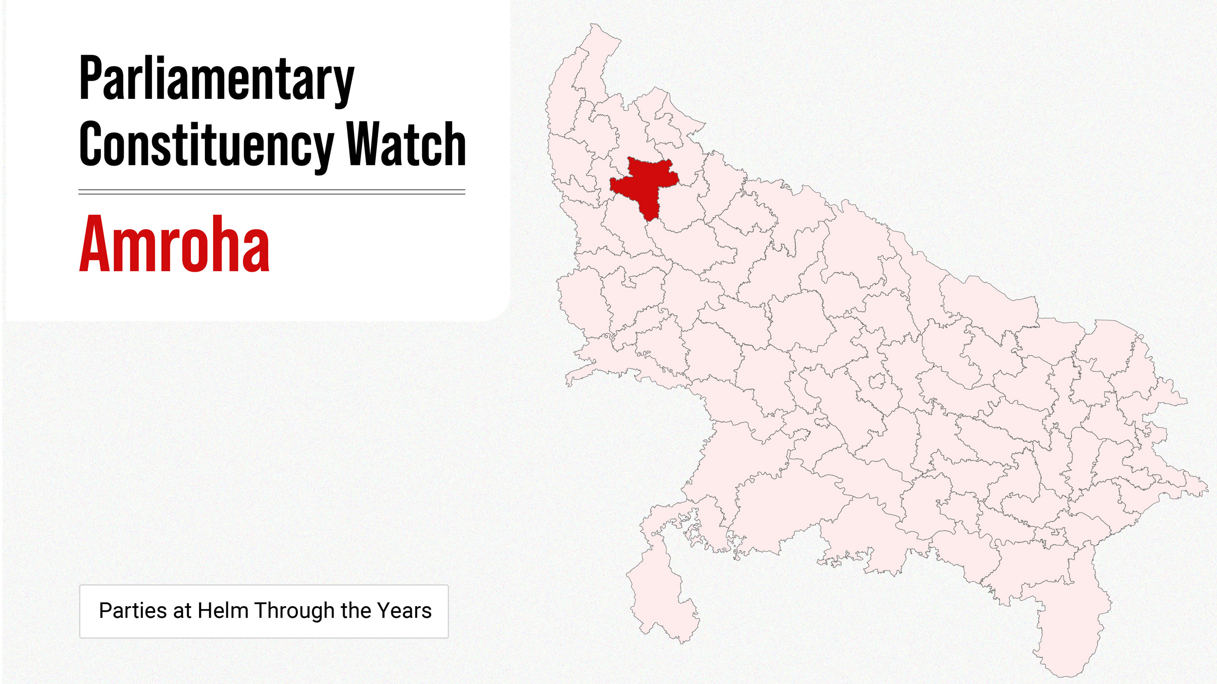 Parliamentary Constituency Watch - Amroha