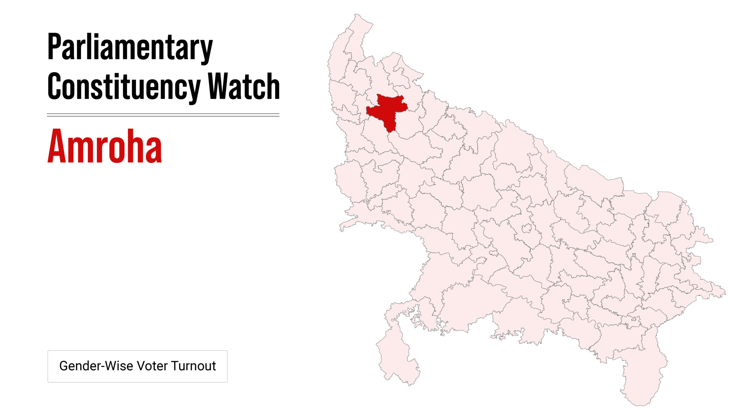 Parliamentary Constituency Watch: Amroha