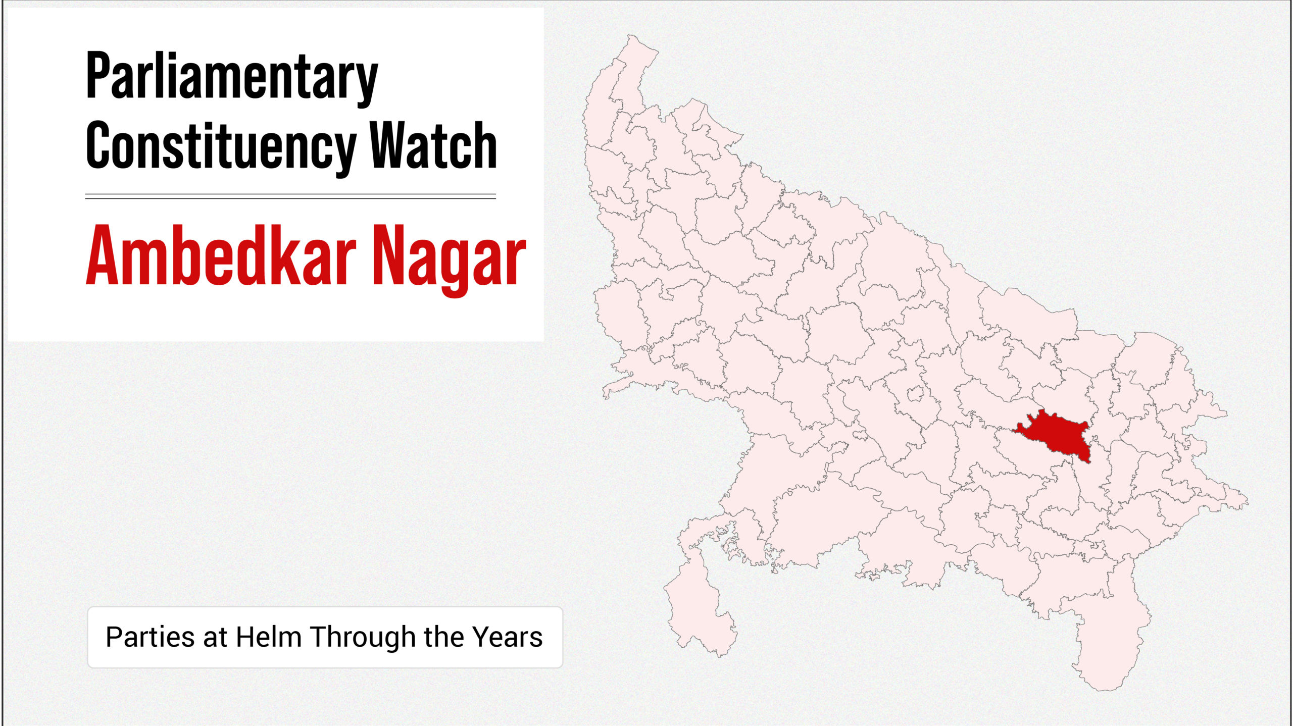 Parliamentary Constituency Watch: Ambedkar Nagar