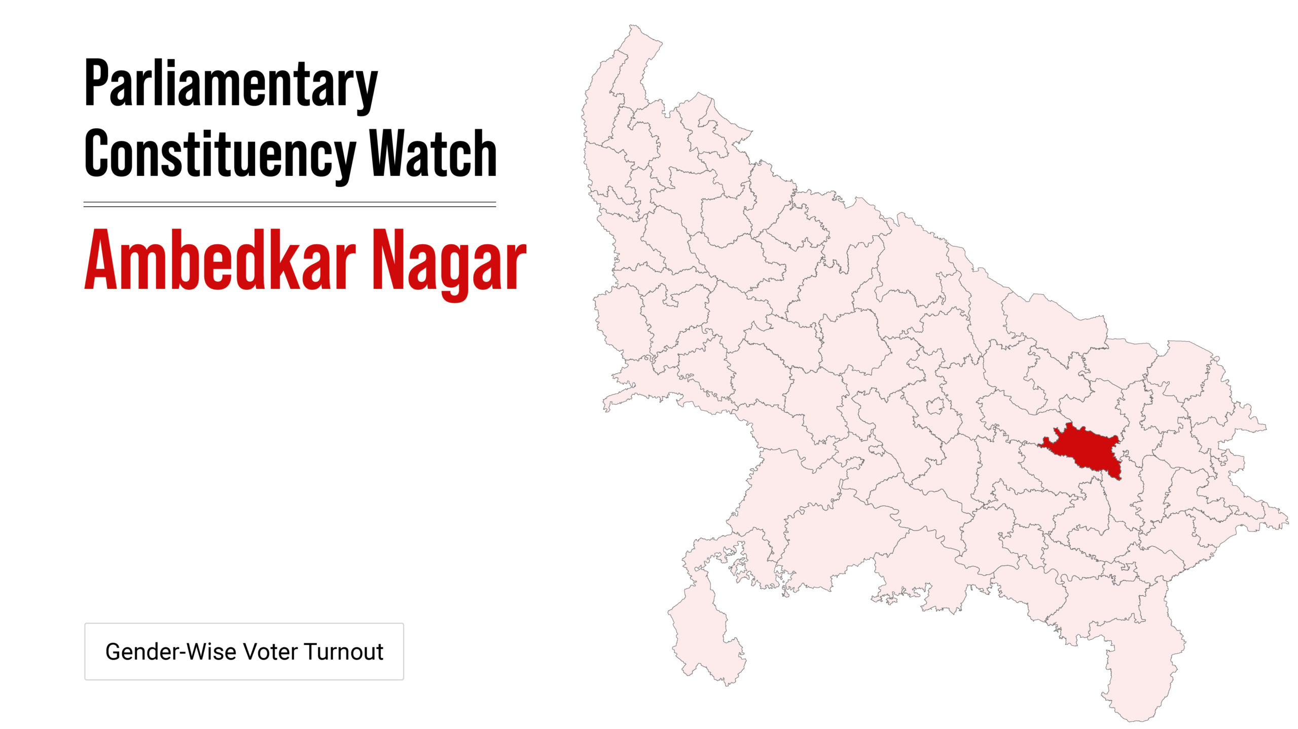 Parliamentary Constituency Watch: Ambedkar Nagar