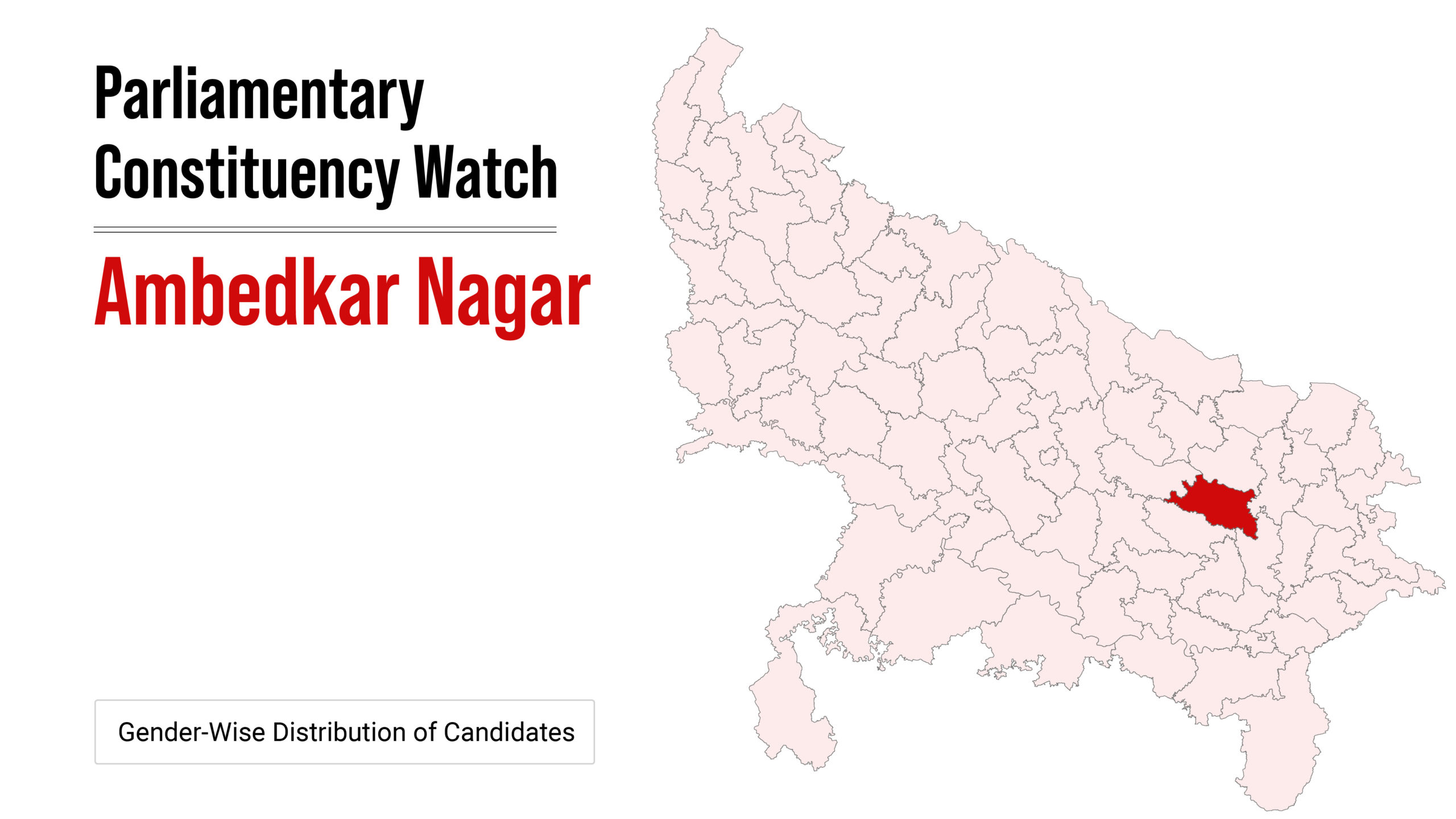Parliamentary Constituency Watch: Ambedkar Nagar
